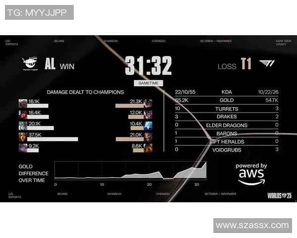 聚焦王者荣耀TES近期状态分析与S15LOL比赛表现探讨