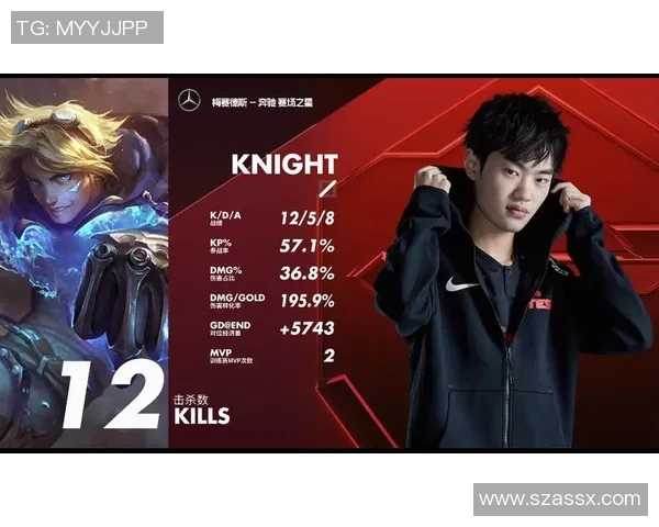 电竞实时数据分析V5个人能力表现全面解读与提升策略探讨