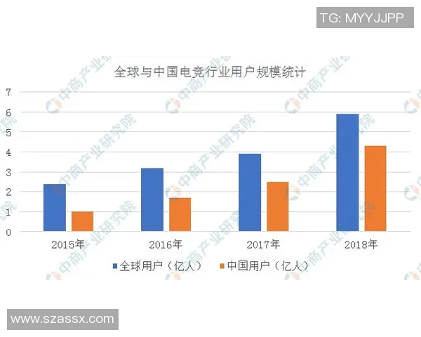 电竞比分分析英雄联盟战术IG控制体系的深度解析与应用探讨 电竞比分分析英雄联盟战术IG控制体系的深度解析与应用探讨