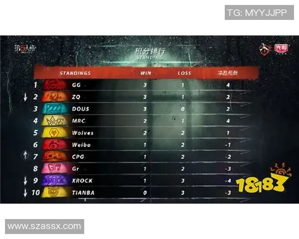 esports数据深入分析WE战队的进攻战术与策略演变之路